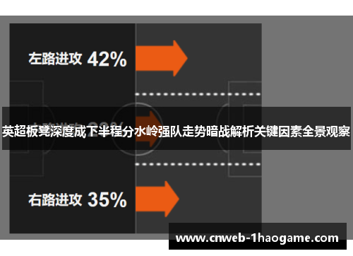 英超板凳深度成下半程分水岭强队走势暗战解析关键因素全景观察
