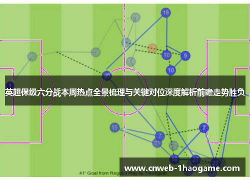 英超保级六分战本周热点全景梳理与关键对位深度解析前瞻走势胜负 英超保级六分战本周热点全景梳理与关键对位深度解析前瞻走势胜负