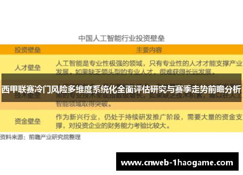 西甲联赛冷门风险多维度系统化全面评估研究与赛季走势前瞻分析