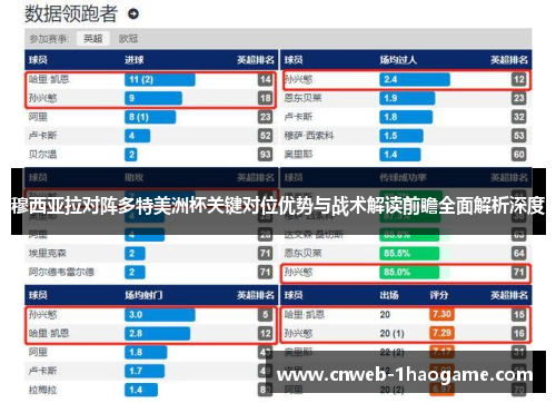穆西亚拉对阵多特美洲杯关键对位优势与战术解读前瞻全面解析深度