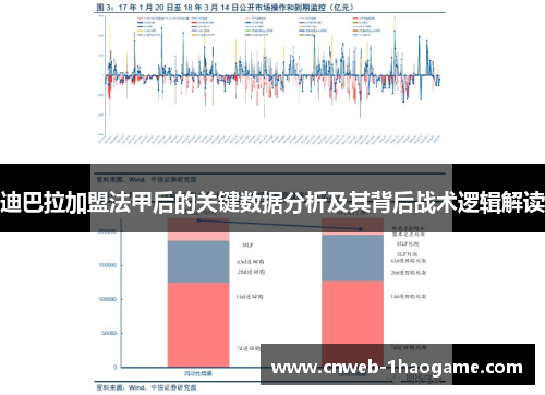 迪巴拉加盟法甲后的关键数据分析及其背后战术逻辑解读