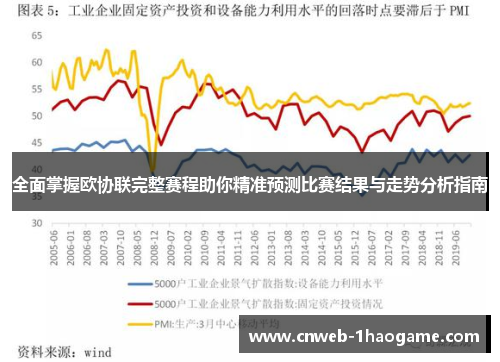 全面掌握欧协联完整赛程助你精准预测比赛结果与走势分析指南